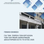 TDD 2025 min